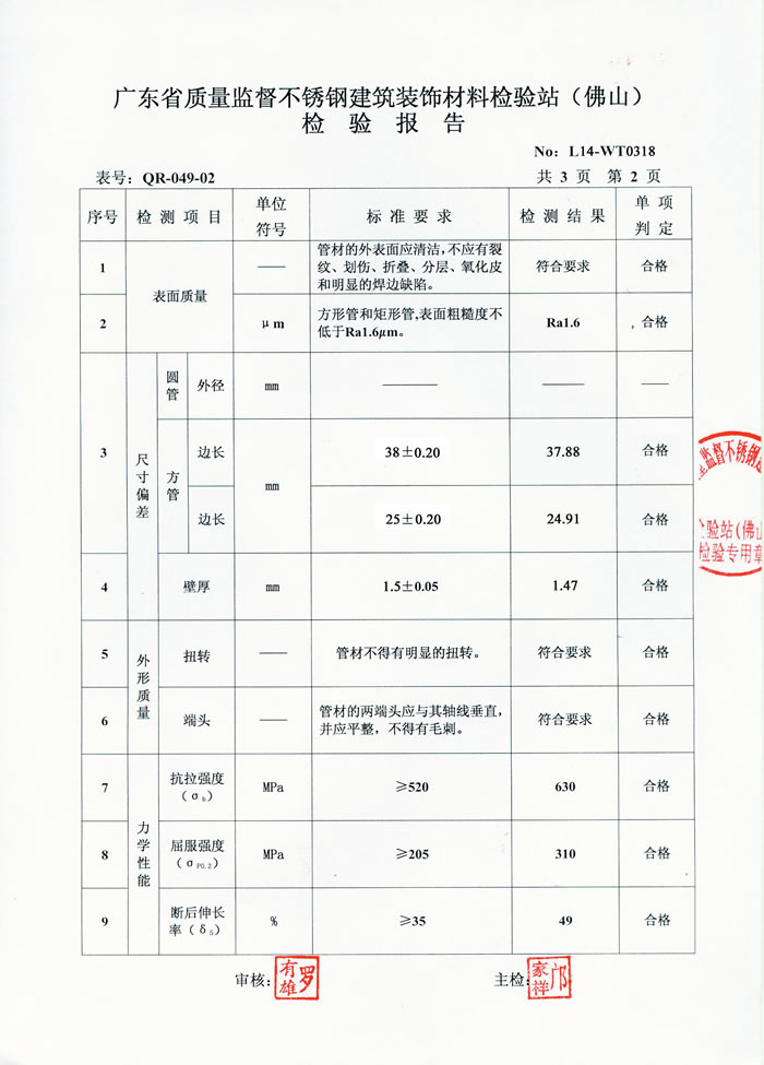 正佳万搏线上平台-万搏一站式服务官网检测报告