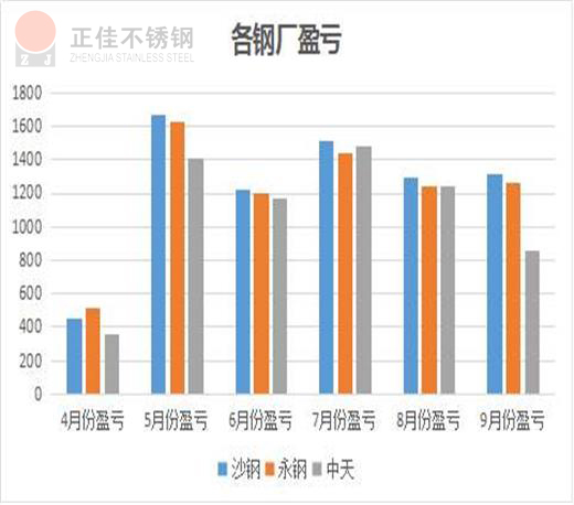304万搏线上平台-万搏一站式服务官网管厂