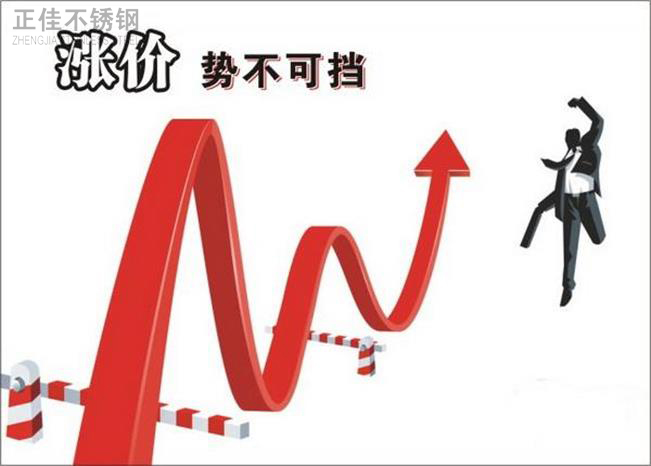 万搏线上平台-万搏一站式服务官网管价格回升