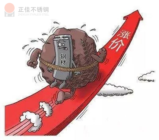 304万搏线上平台-万搏一站式服务官网管价格上涨