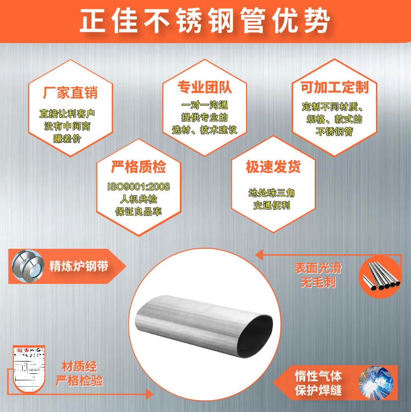 304万搏线上平台-万搏一站式服务官网椭圆管