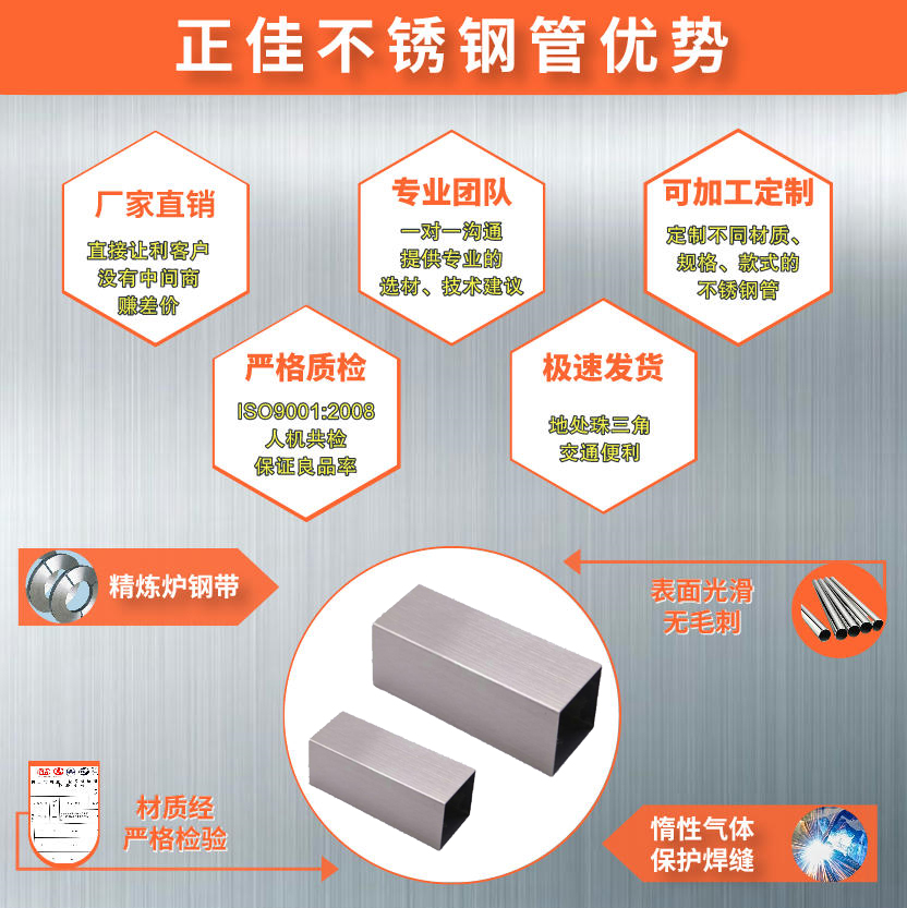 拉丝万搏线上平台-万搏一站式服务官网方管
