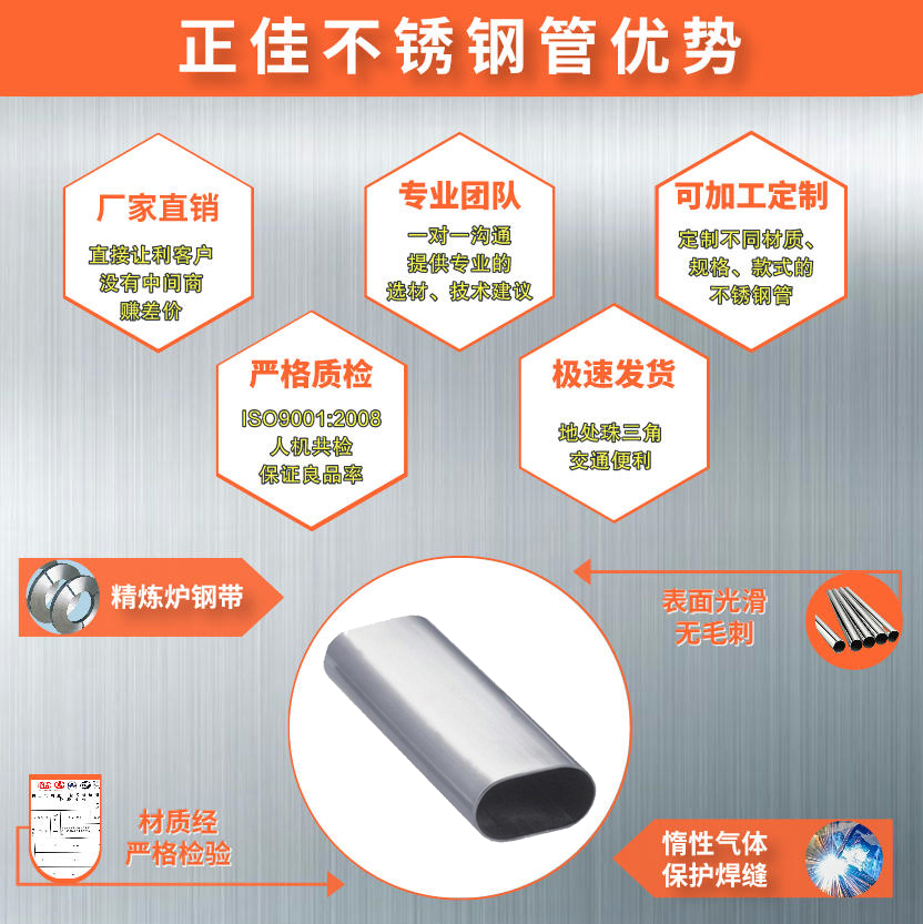 万搏线上平台-万搏一站式服务官网平椭圆管