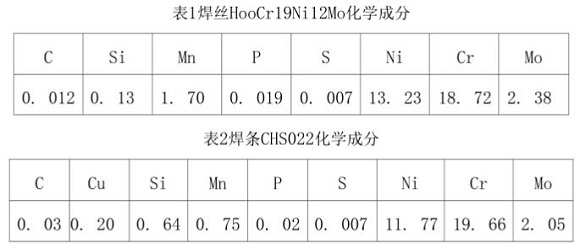 316l万搏线上平台-万搏一站式服务官网管焊接规范
