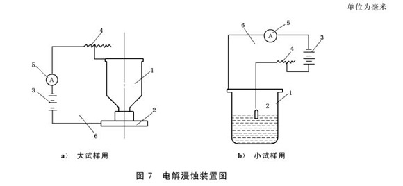 万搏线上平台-万搏一站式服务官网制品管的晶间腐蚀试验标准