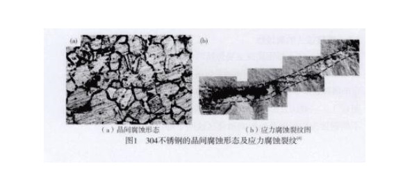 304万搏线上平台-万搏一站式服务官网管的焊接性能