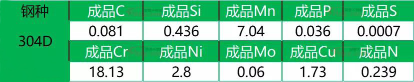 万搏线上平台-万搏一站式服务官网花纹管