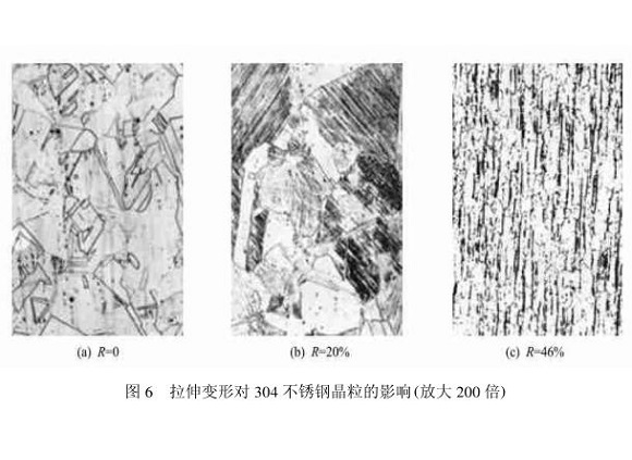304万搏线上平台-万搏一站式服务官网管在冷加工过程中的微观变化