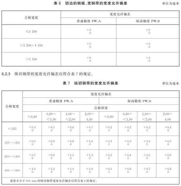 万搏线上平台-万搏一站式服务官网制品管尺寸标准