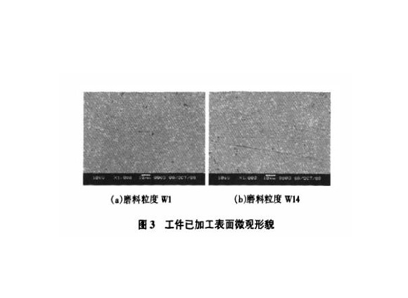 研磨工艺对万搏线上平台-万搏一站式服务官网制品管表面残余应力的影响