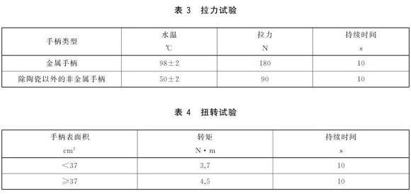 万搏线上平台-万搏一站式服务官网制品管标准——万搏线上平台-万搏一站式服务官网餐具