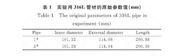316L万搏线上平台-万搏一站式服务官网制品管膨胀性能的影响因素
