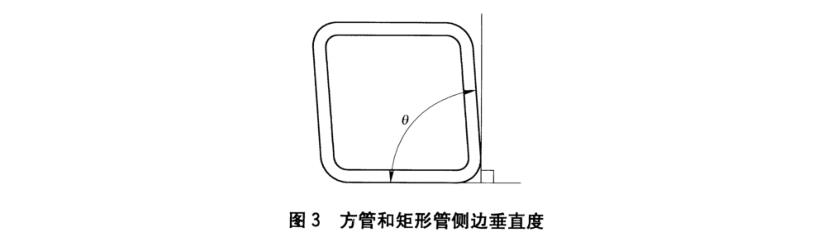 万搏线上平台-万搏一站式服务官网装饰管质量标准