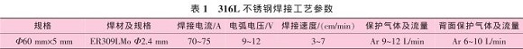 道间温度对316L万搏线上平台-万搏一站式服务官网管焊缝性能的影响