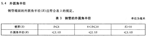 方形万搏线上平台-万搏一站式服务官网制品管的相关知识