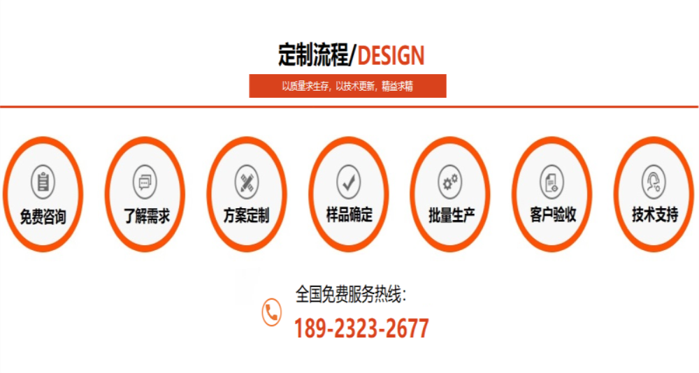 正佳万搏线上平台-万搏一站式服务官网花纹管