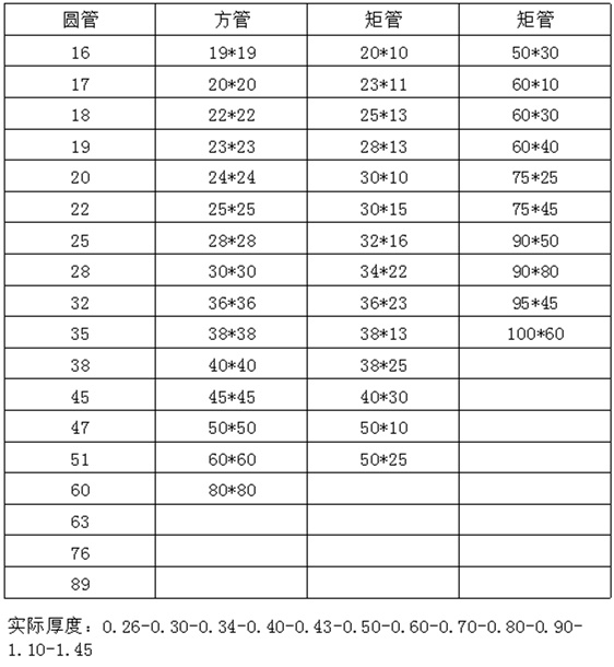 光面304万搏线上平台-万搏一站式服务官网装饰管