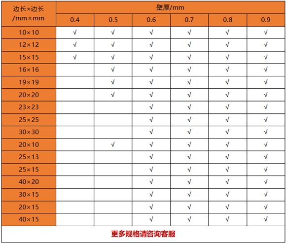 薄壁万搏线上平台-万搏一站式服务官网制品管规格——置物架专用