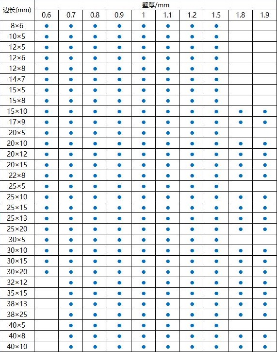 304万搏线上平台-万搏一站式服务官网方管规格
