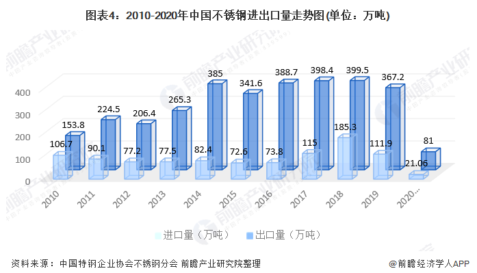 304万搏线上平台-万搏一站式服务官网装饰管前景