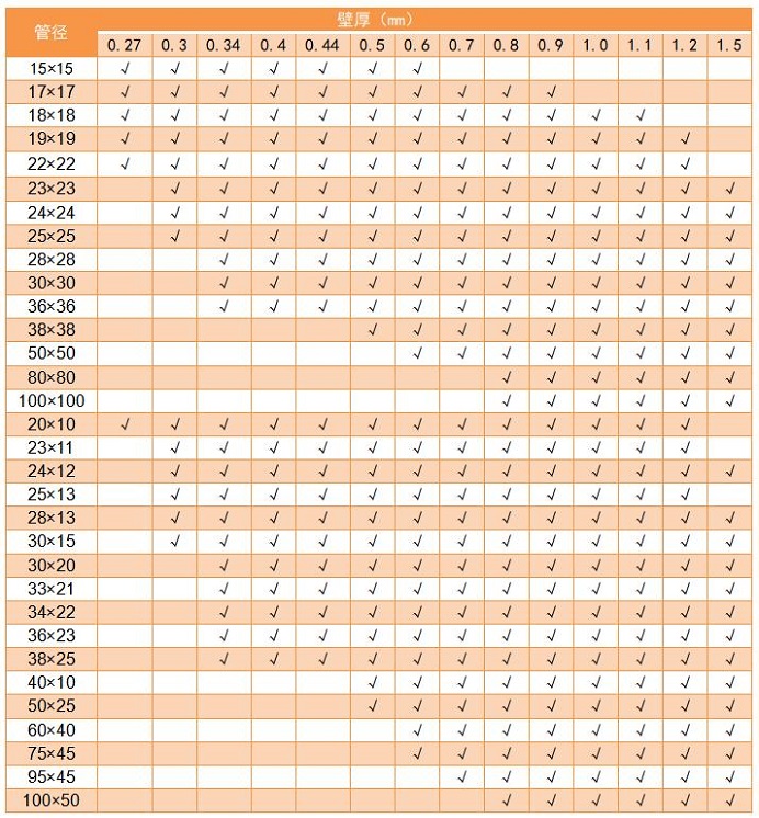 304万搏线上平台-万搏一站式服务官网管管径规格表