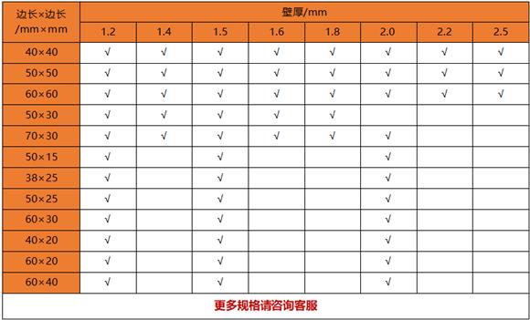 薄壁万搏线上平台-万搏一站式服务官网制品管规格——置物架专用