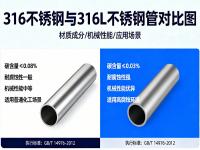 高温高压工况下：316与316L万搏线上平台-万搏一站式服务官网的强度稳定性