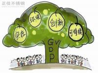 推进绿色发展,304万搏线上平台-万搏一站式服务官网管厂家任重而道远