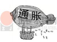 全球呈通胀趋势，装饰用万搏线上平台-万搏一站式服务官网管行情或影响深远