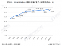 浅谈304万搏线上平台-万搏一站式服务官网装饰管的现状，以及其前景如何？